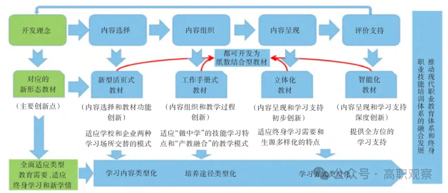 QQ截图20241022085219.png