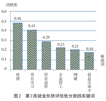 f858bb8054e3bd1f66544544dc203b80_640_wx_fmt=png&tp=webp&wxfrom=5&wx_lazy=1&wx_co=1.png